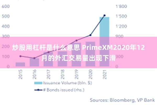 炒股用杠杆是什么意思 PrimeXM2020年12月的外汇交易量出现下滑