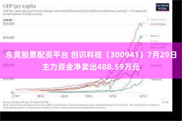 东莞股票配资平台 创识科技（300941）7月29日主力资金净卖出488.59万元