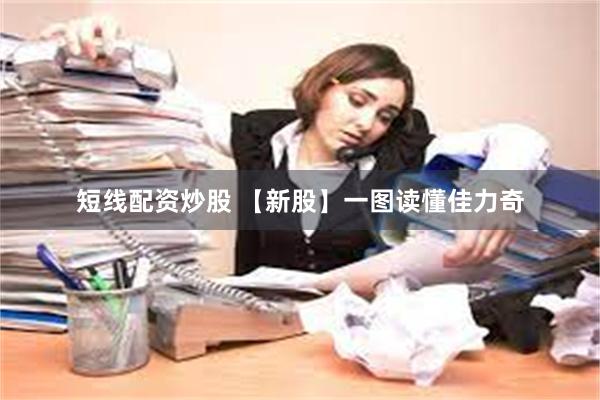 短线配资炒股 【新股】一图读懂佳力奇