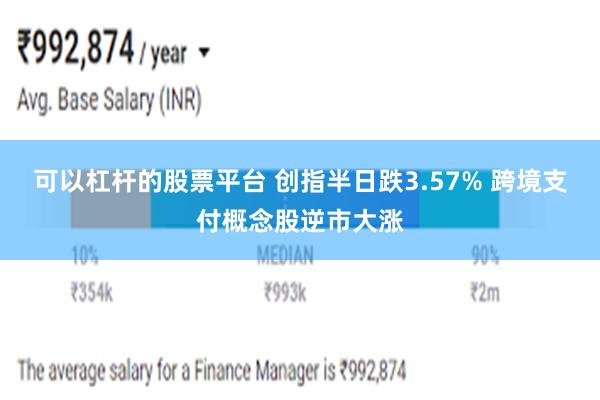 可以杠杆的股票平台 创指半日跌3.57% 跨境支付概念股逆市大涨