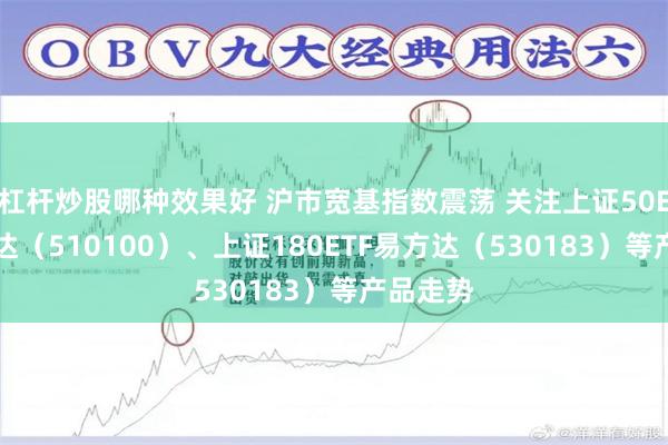 杠杆炒股哪种效果好 沪市宽基指数震荡 关注上证50ETF易方达（510100）、上证180ETF易方达（530183）等产品走势