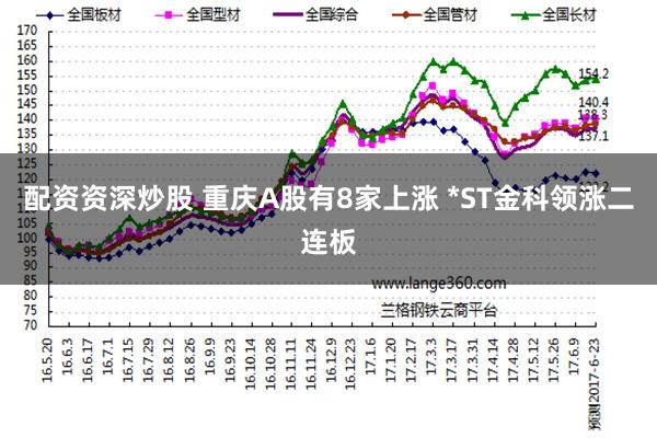 配资资深炒股 重庆A股有8家上涨 *ST金科领涨二连板