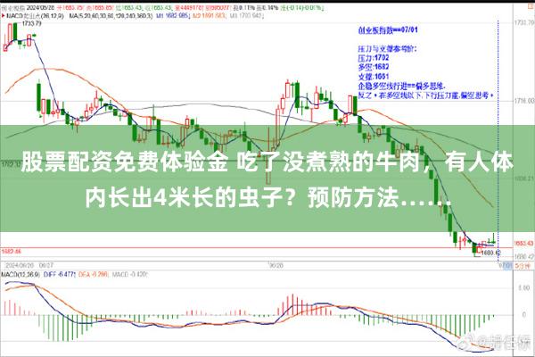 股票配资免费体验金 吃了没煮熟的牛肉，有人体内长出4米长的虫子？预防方法……