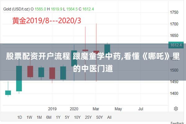 股票配资开户流程 跟魔童学中药,看懂《哪吒》里的中医门道