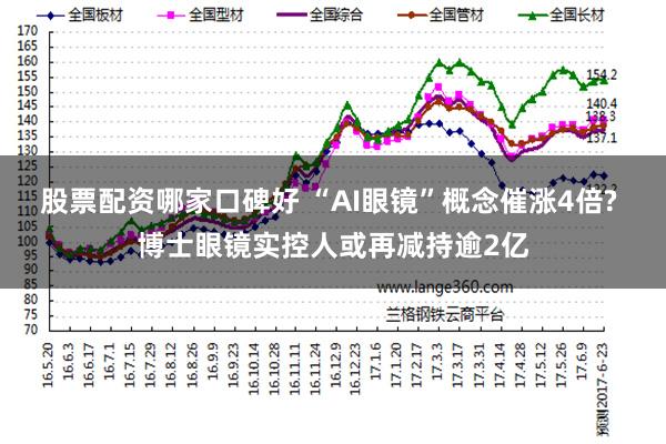 股票配资哪家口碑好 “AI眼镜”概念催涨4倍? 博士眼镜实控人或再减持逾2亿