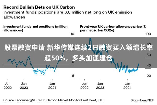 股票融资申请 新华传媒连续2日融资买入额增长率超50%，多头加速建仓